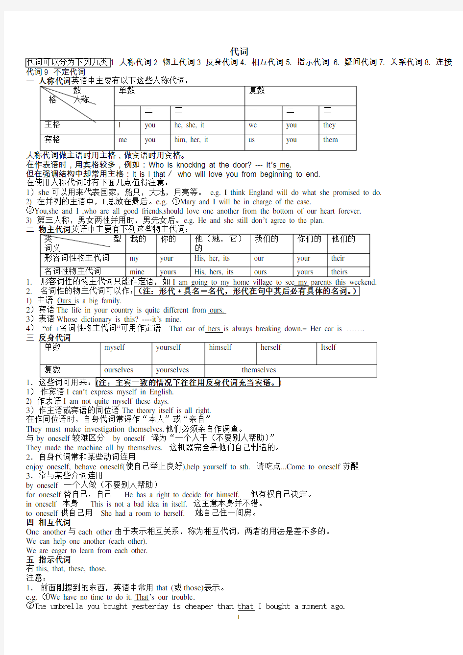 完整word版,高中英语代词讲解与练习(附答案)