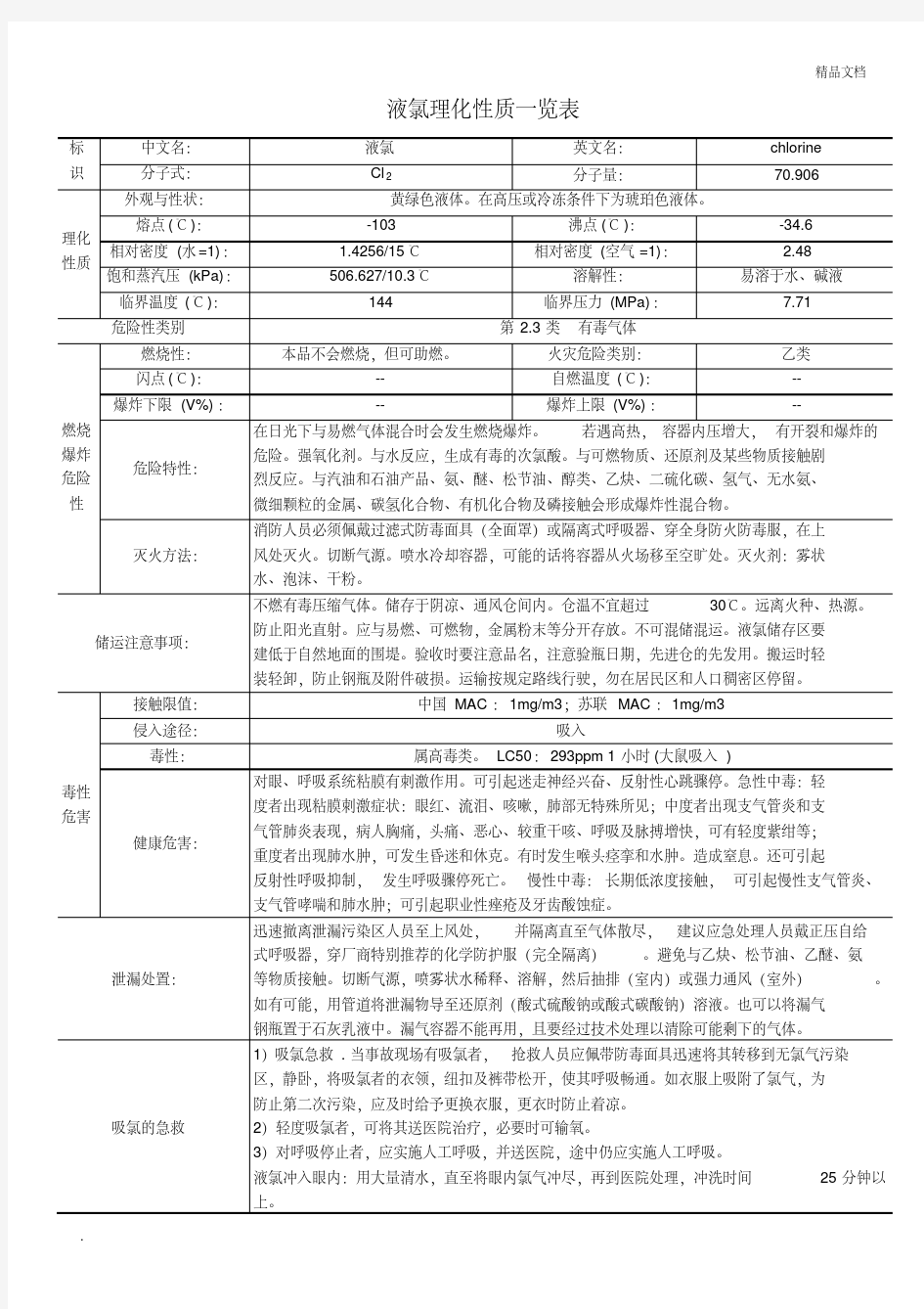 液氯理化性质一览表