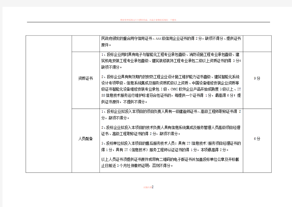 招投标评分办法