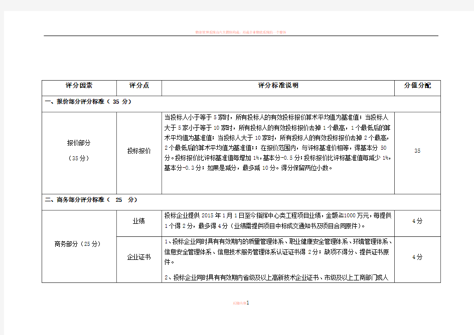 招投标评分办法