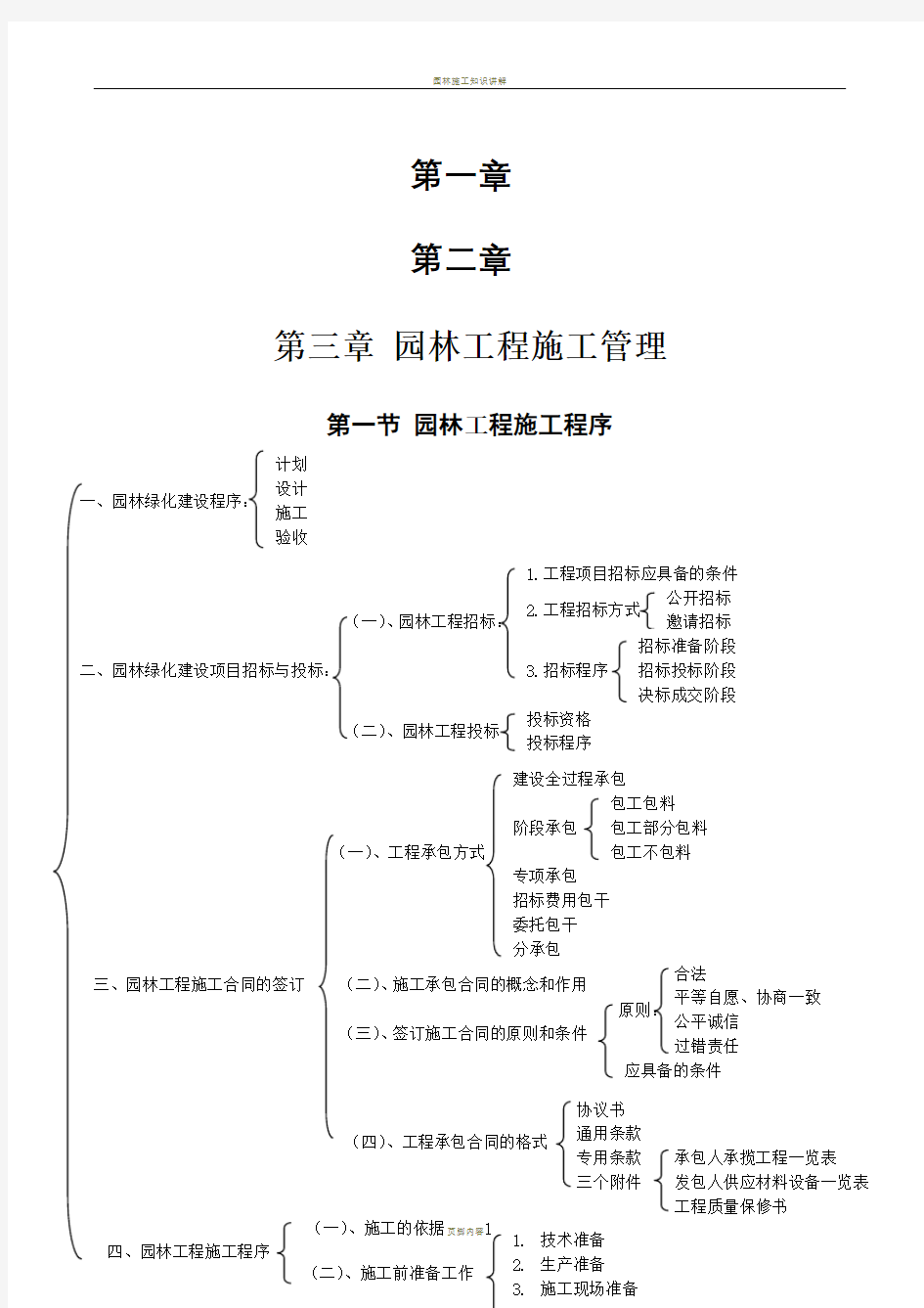 园林施工管理