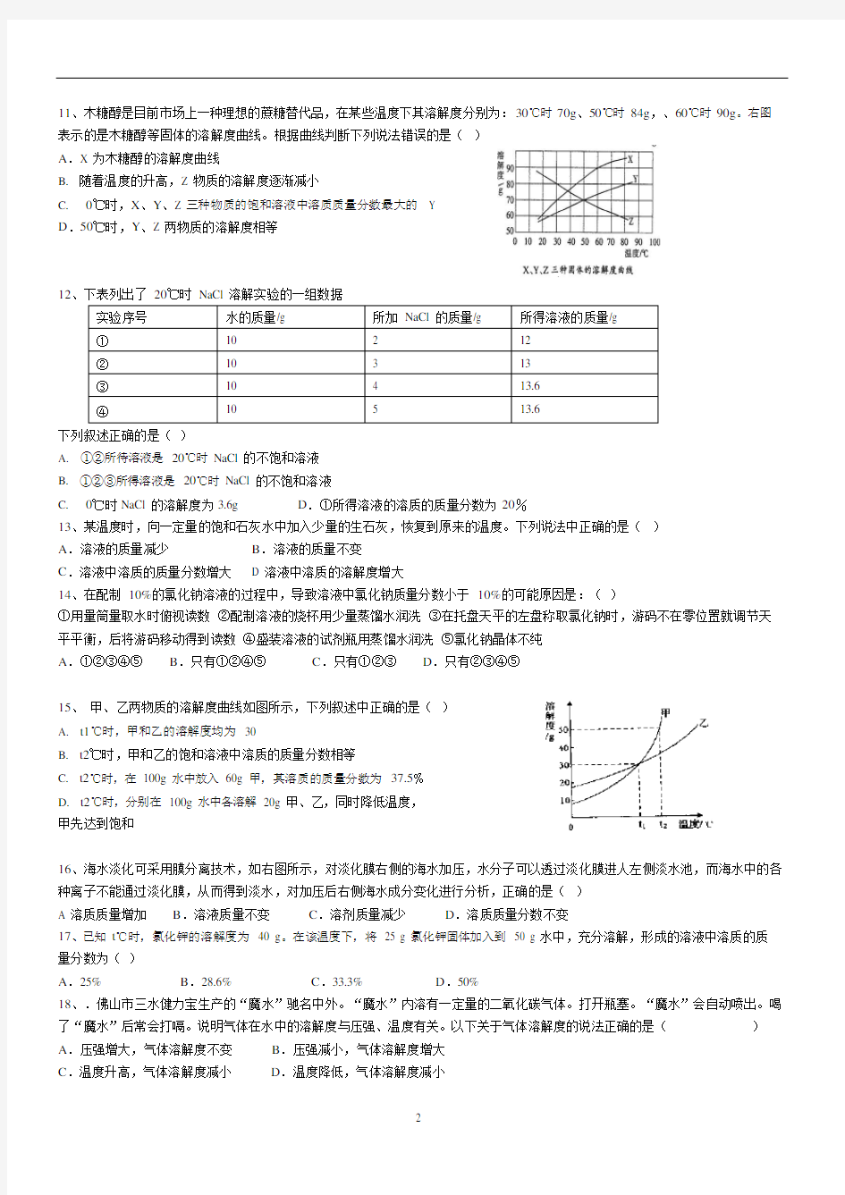 (完整版)化学溶液测试题及答案,推荐文档