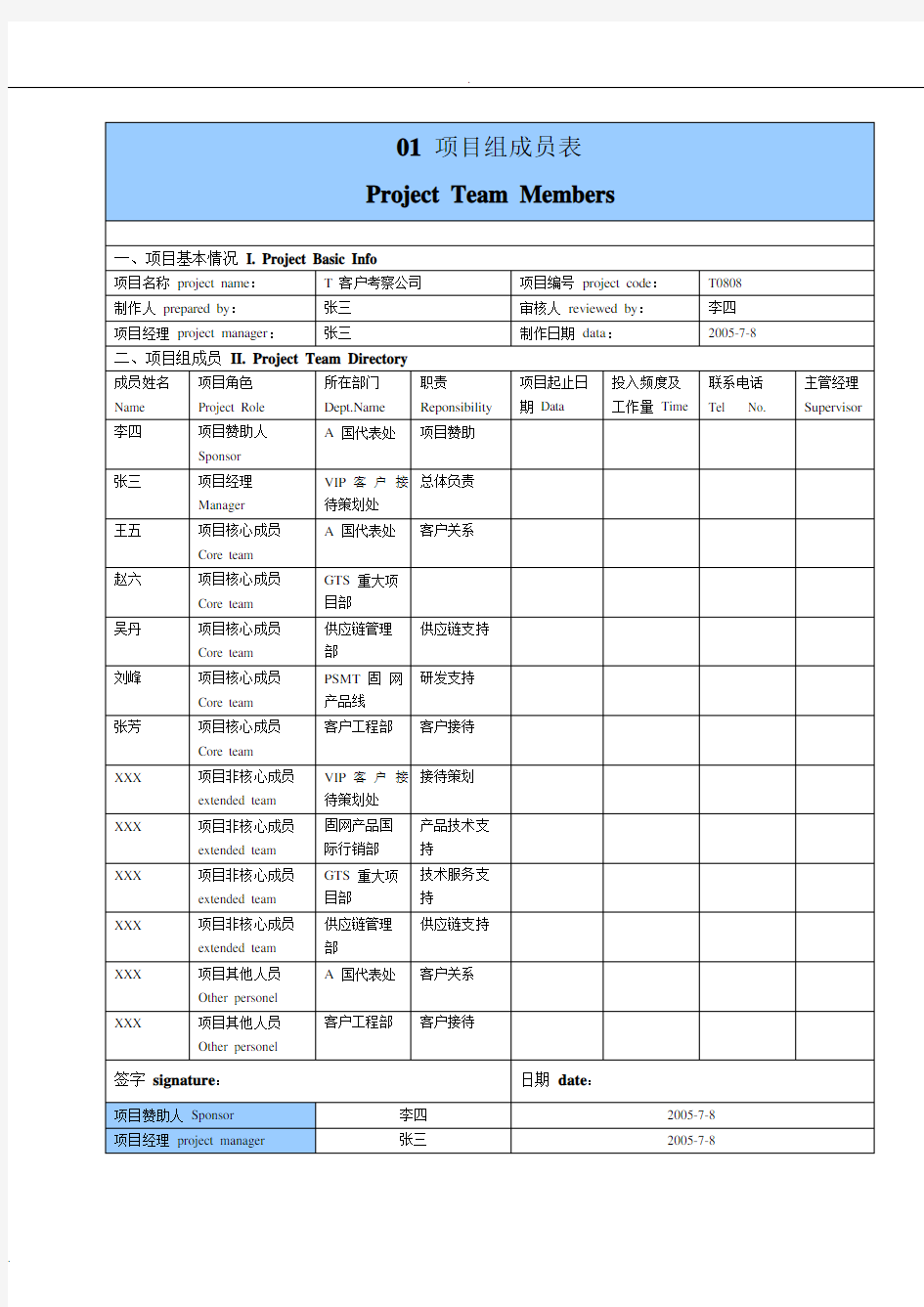 华为：客户接待项目管理表