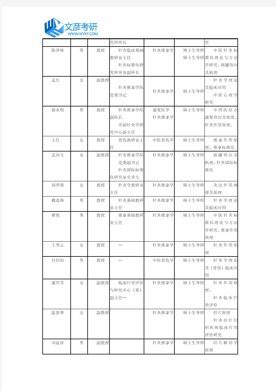 天津中医药大学2017年针灸推拿学院简介