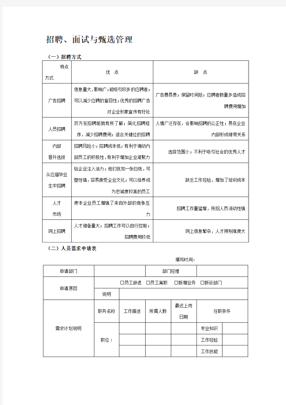 招聘面试流程及相关表格模板