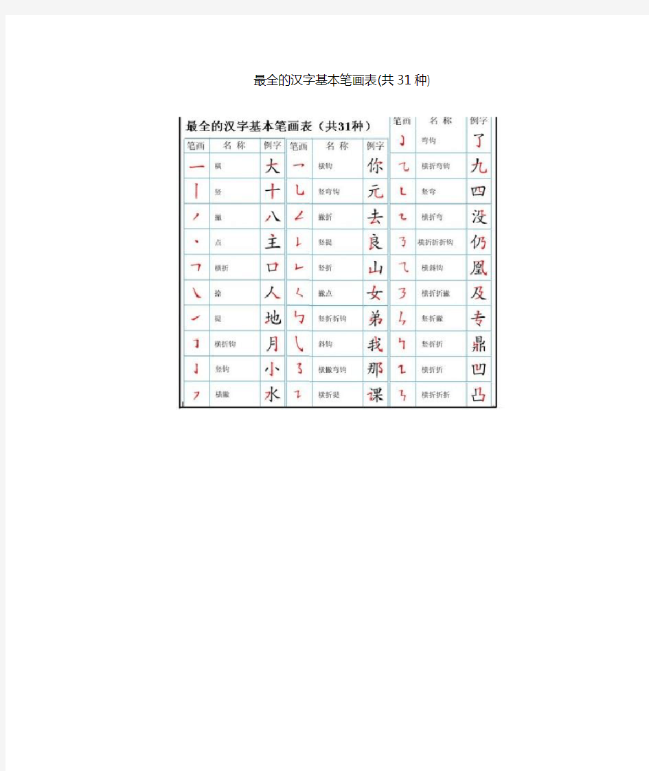 最全的汉字基本笔画表(推荐文档)