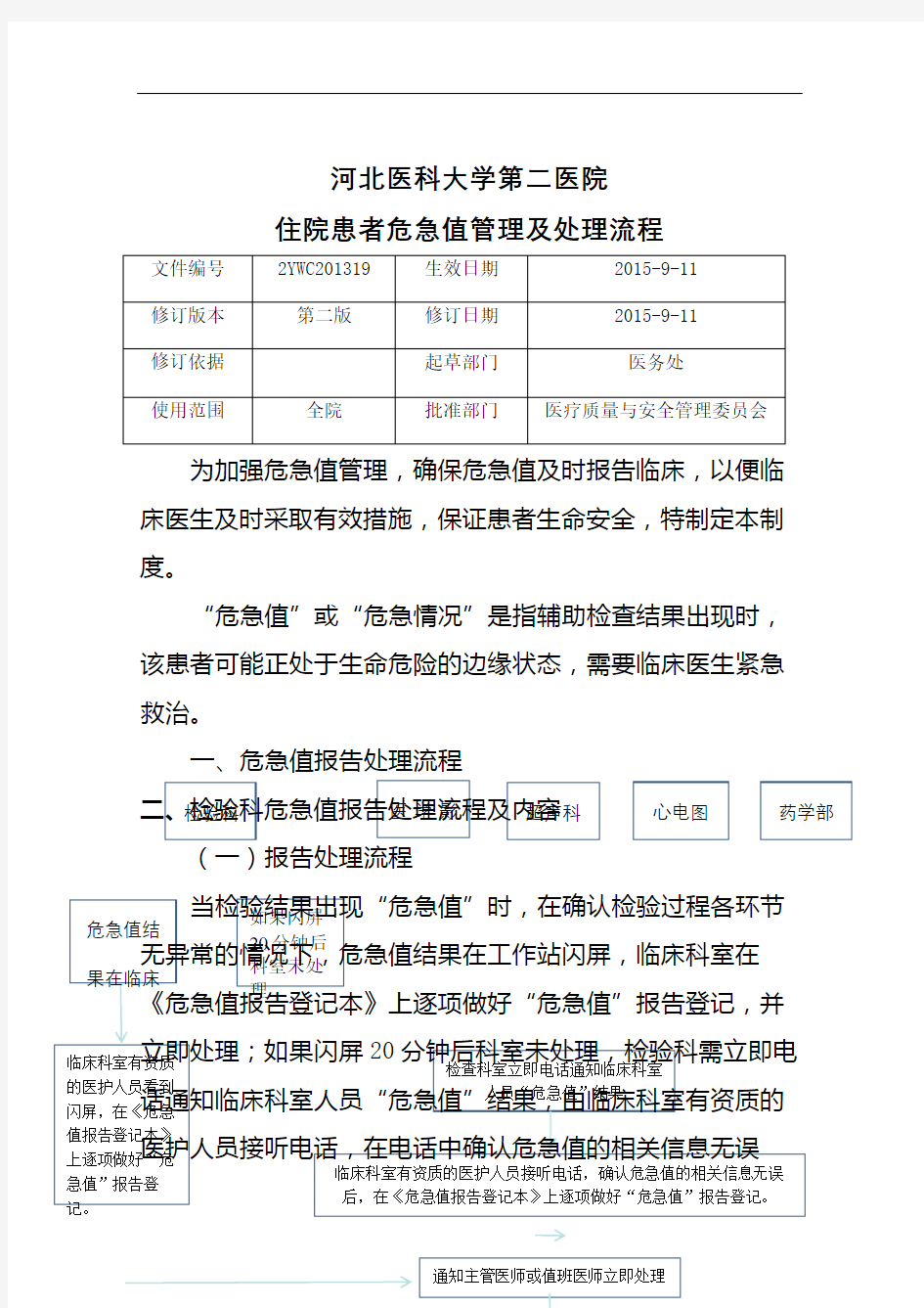 危急值管理及处理流程