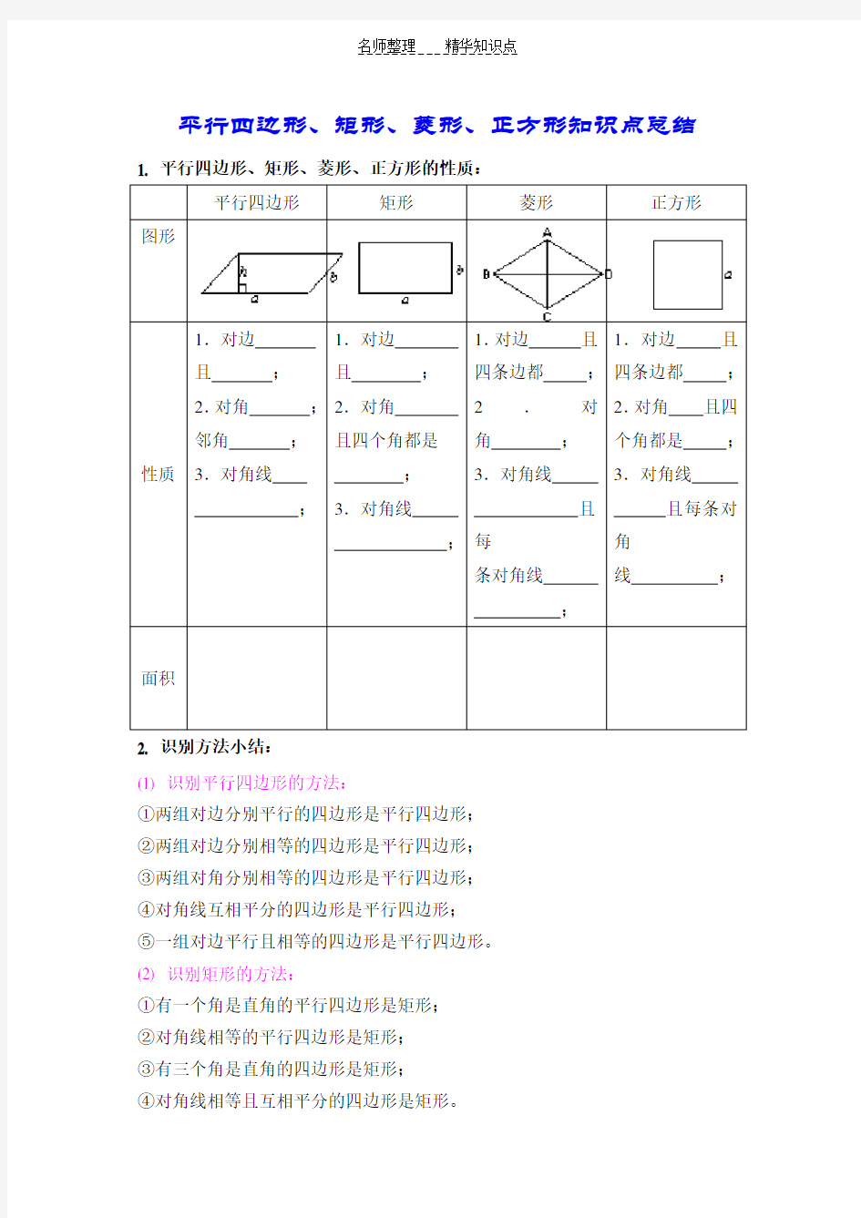 平行四边形矩形菱形正方形知识点总结