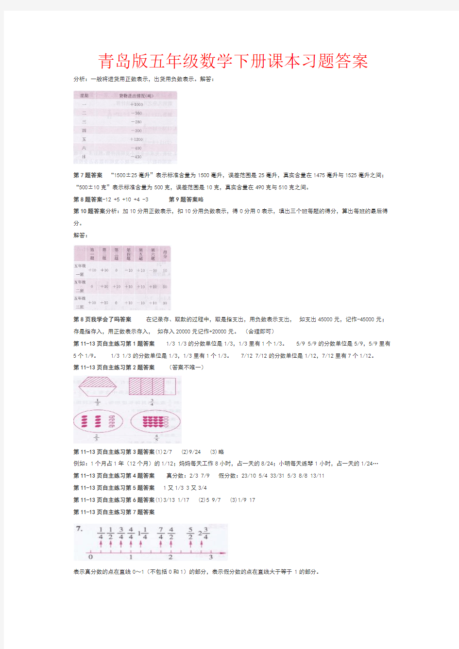 【强烈推荐】青岛版五年级数学下册课本习题答案