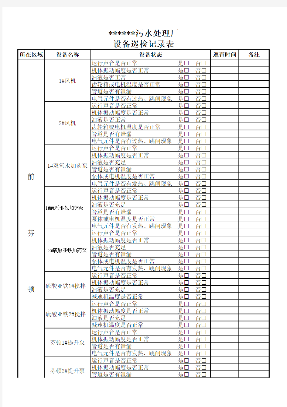 设备巡检记录表 污水处理厂