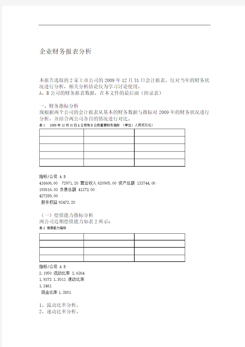 企业财务报表分析范例两公司对比分析报告