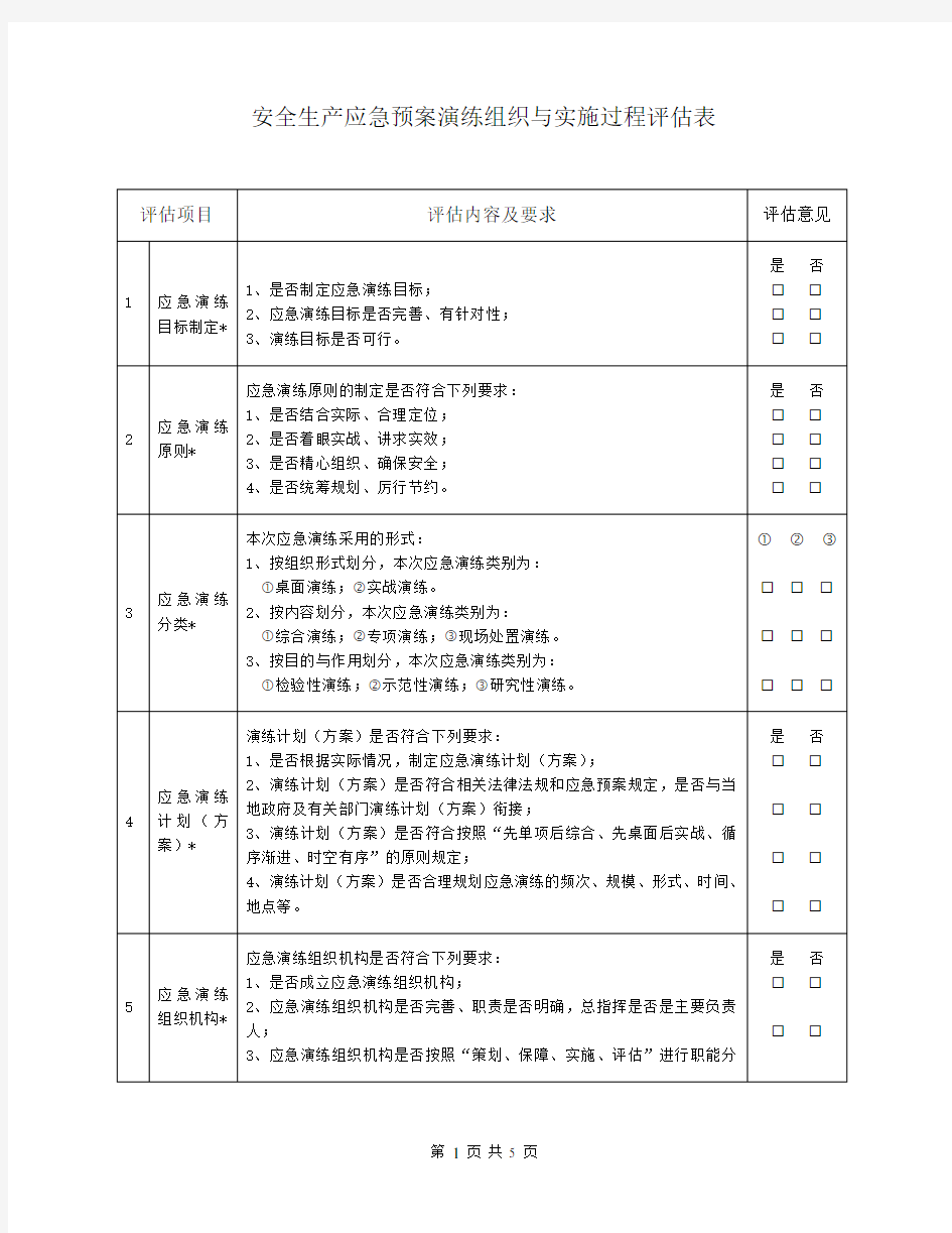 安全生产应急预案演练组织与实施过程评估表.doc