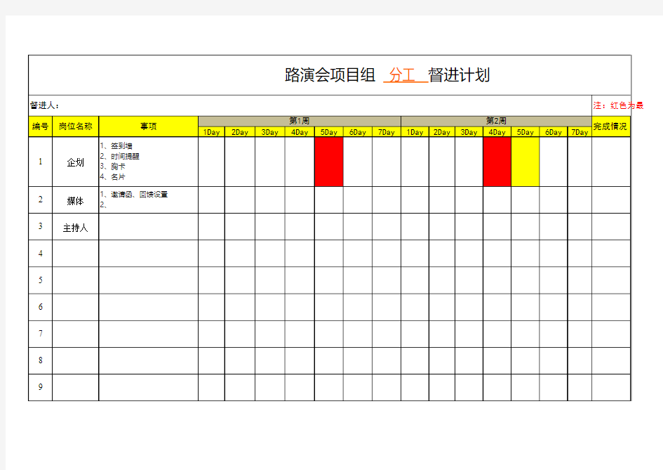 项目工作内容推进表