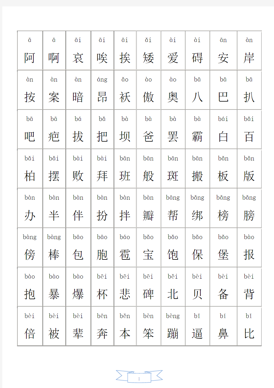 小学汉字表(拼音版)