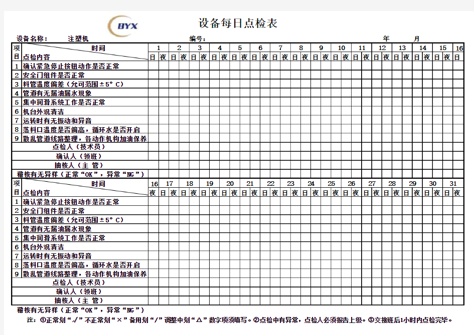 成型机设备每日点检表