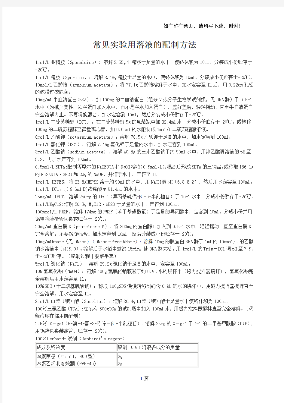 实验常用溶液的配制方法