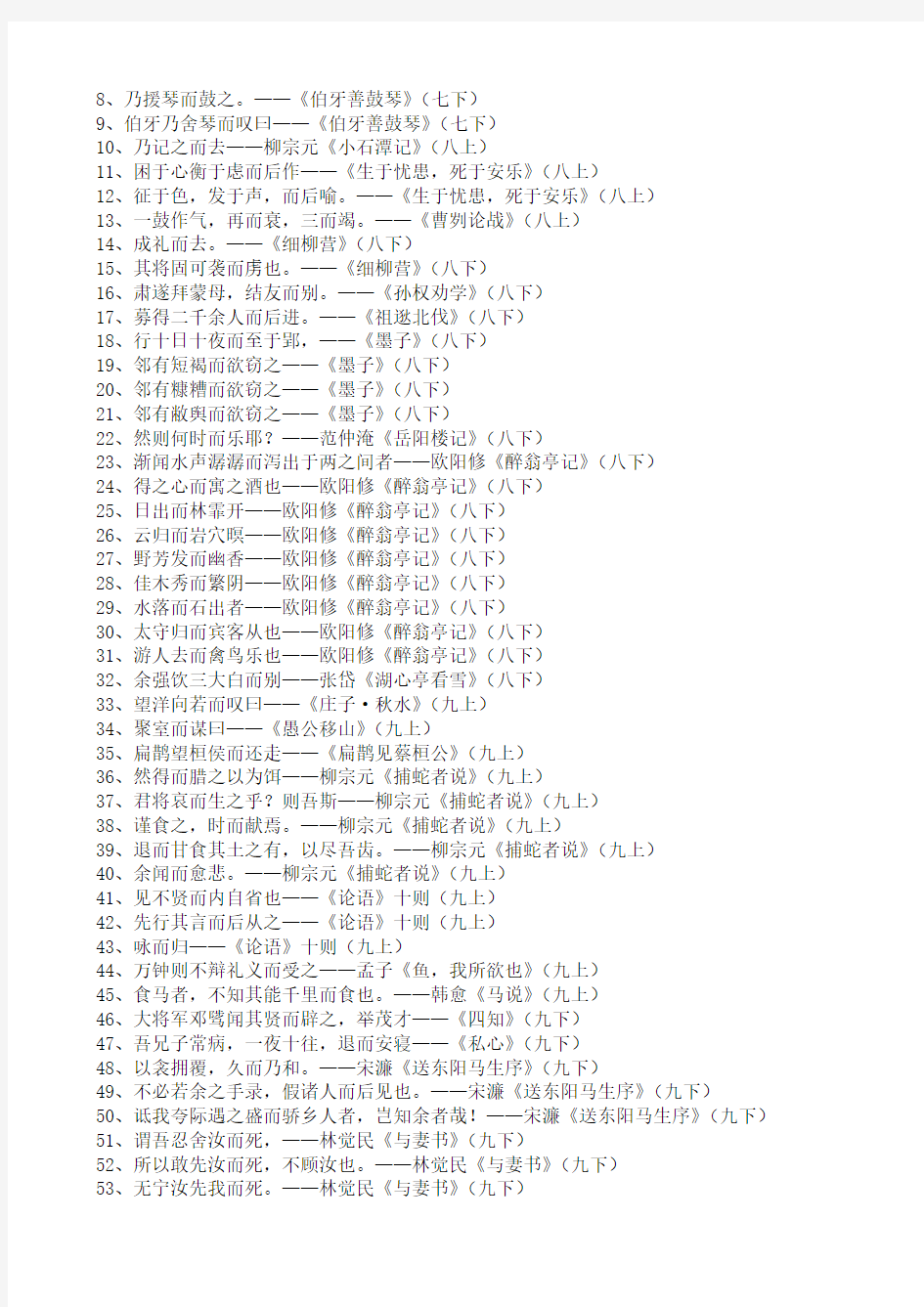 (完整word版)文言虚词而用法整理