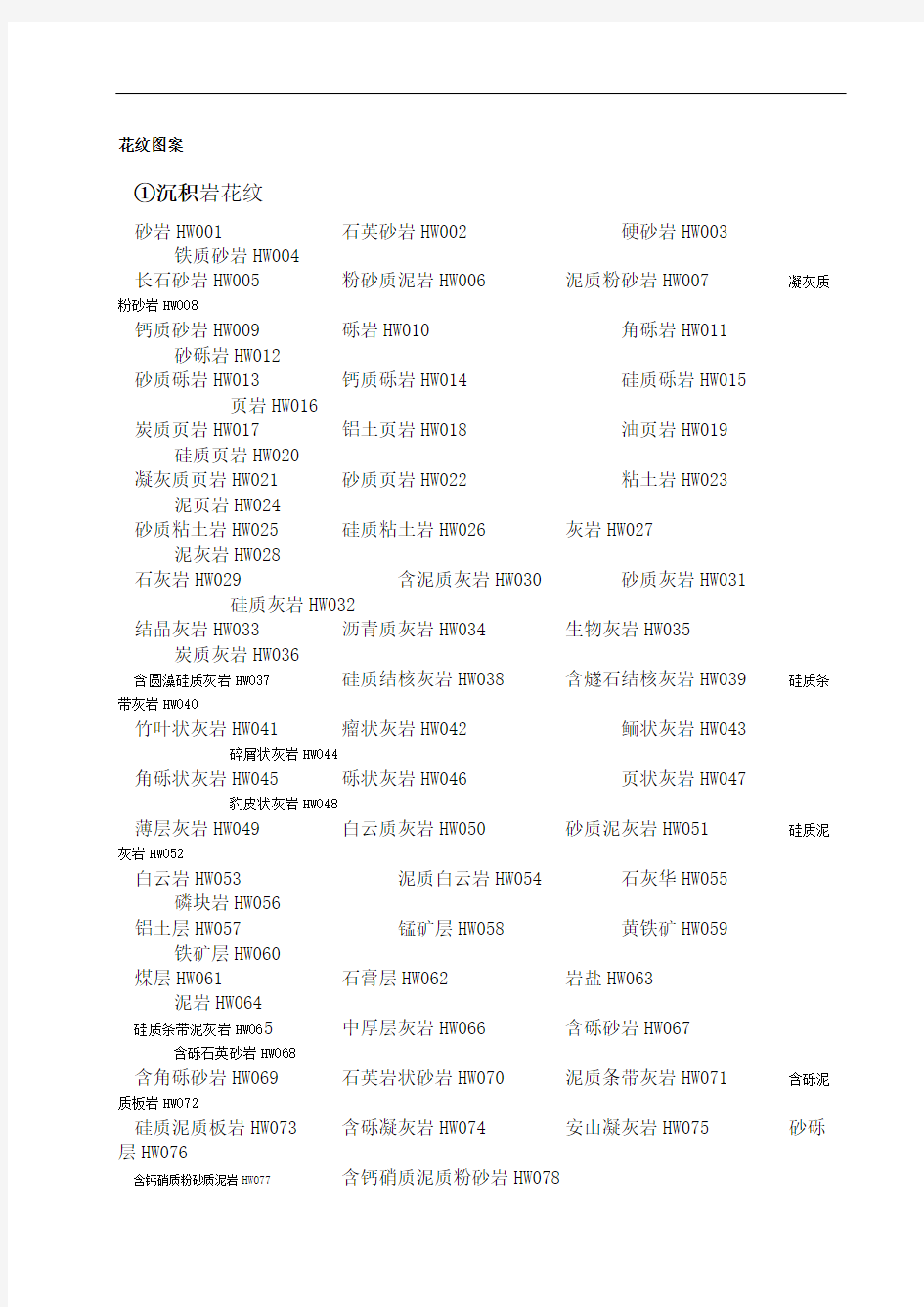 地质图图例花纹