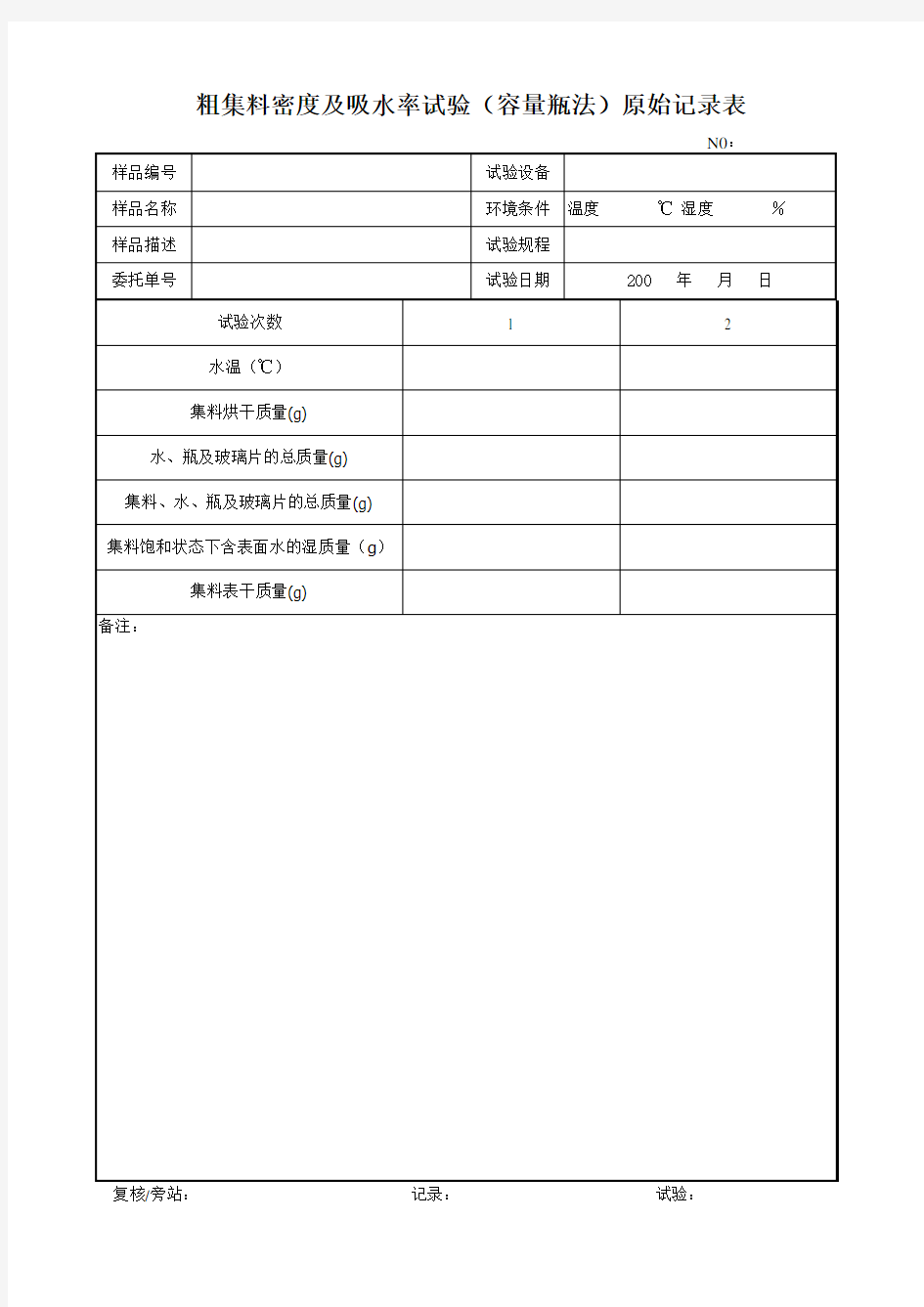 粗集料密度及吸水率试验(容量瓶法)[JTG]