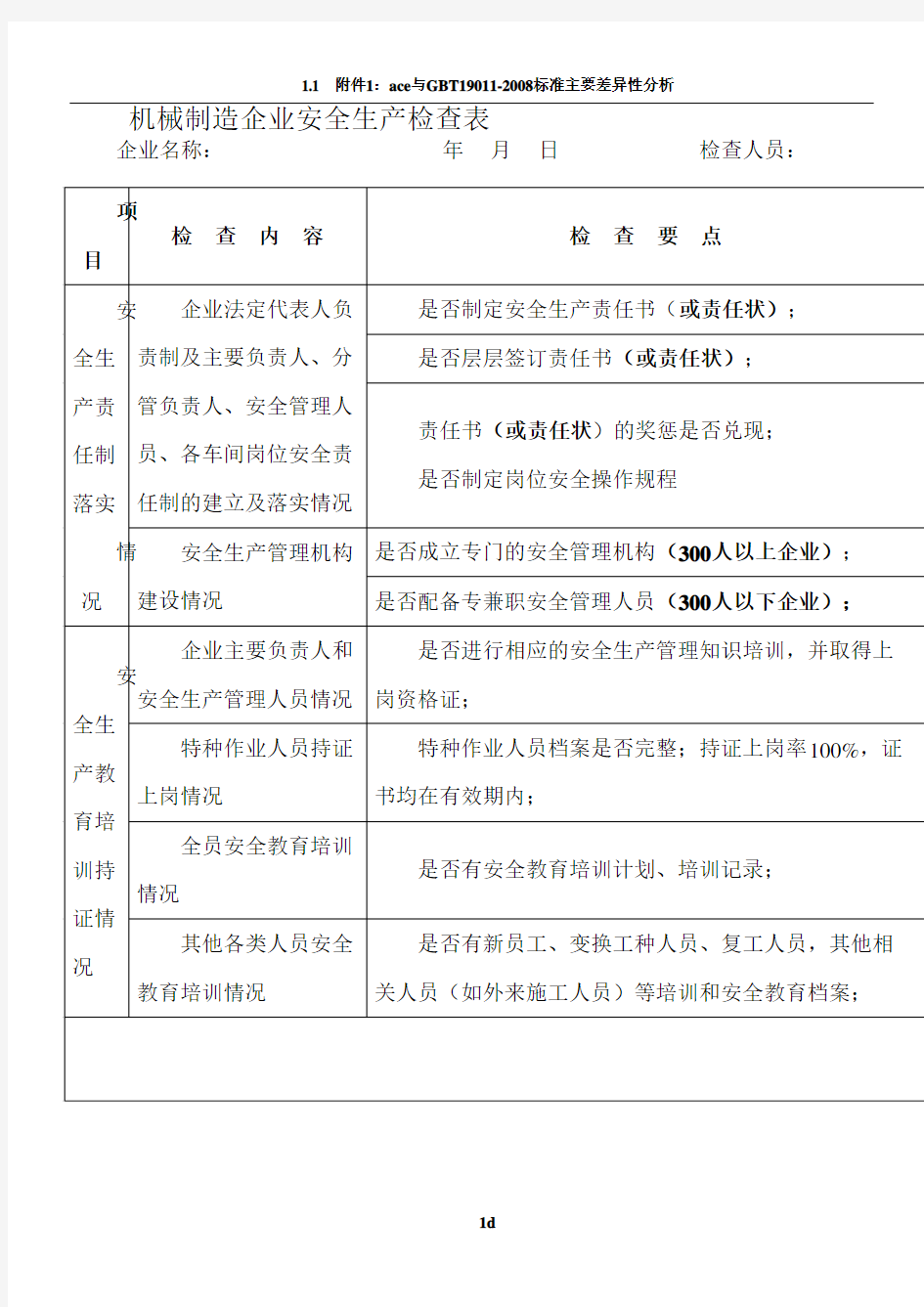 机械行业安全检查表