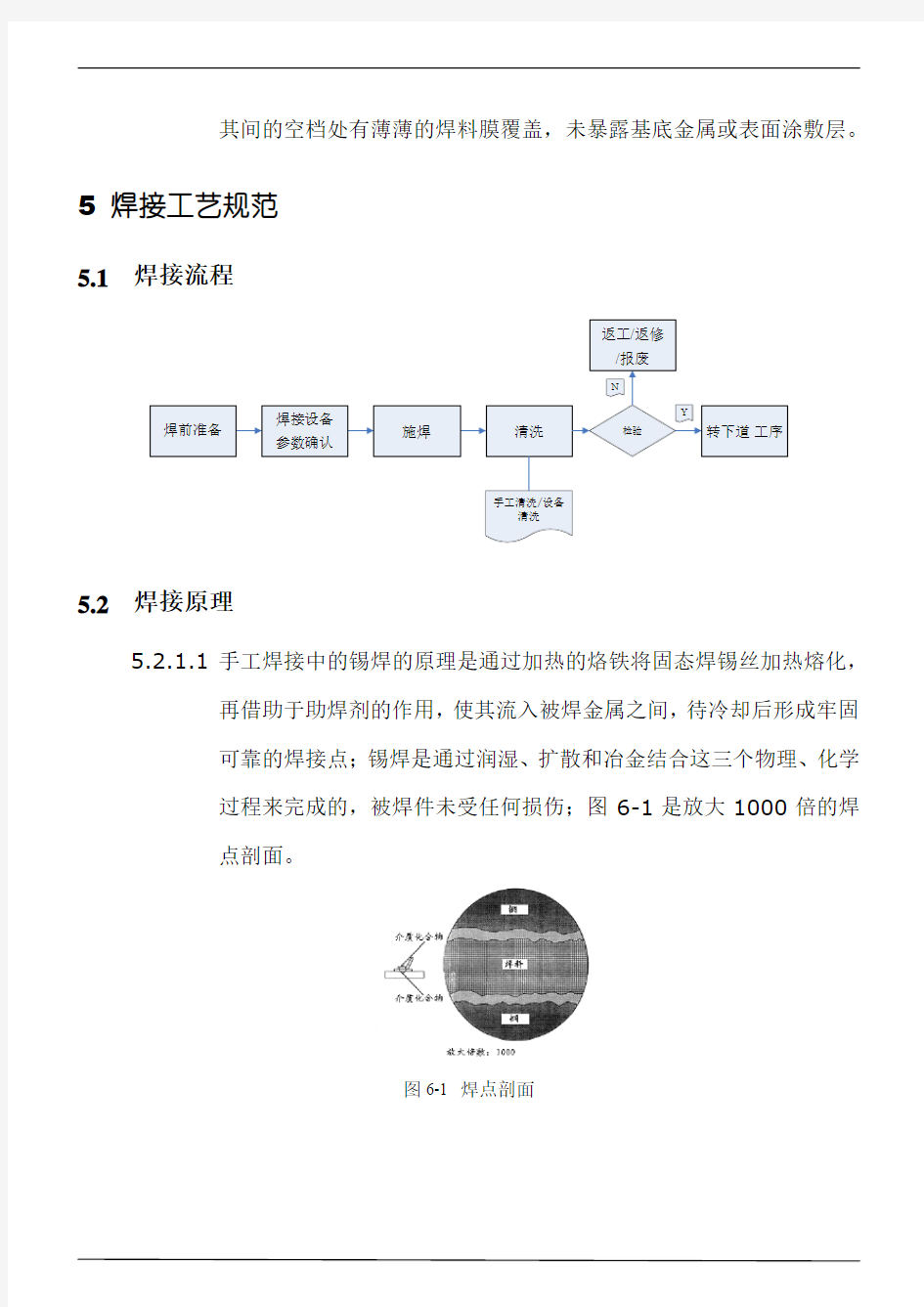 手工焊锡通用工艺规程