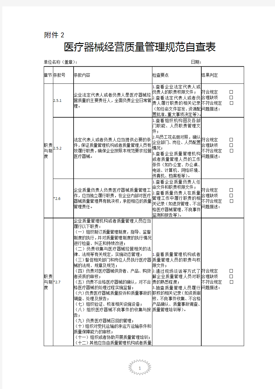 医疗器械经营质量管理规范自查表