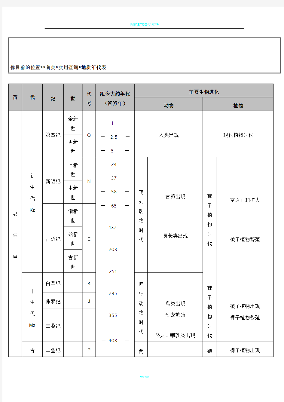 煤的形成齐全的地质年代表