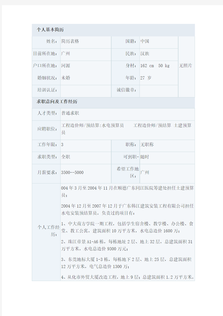 (完整版)工程造价简历模板