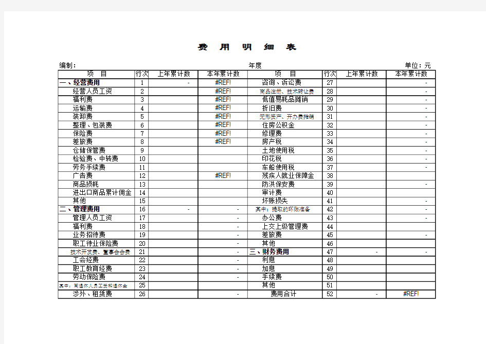 费用明细表模板