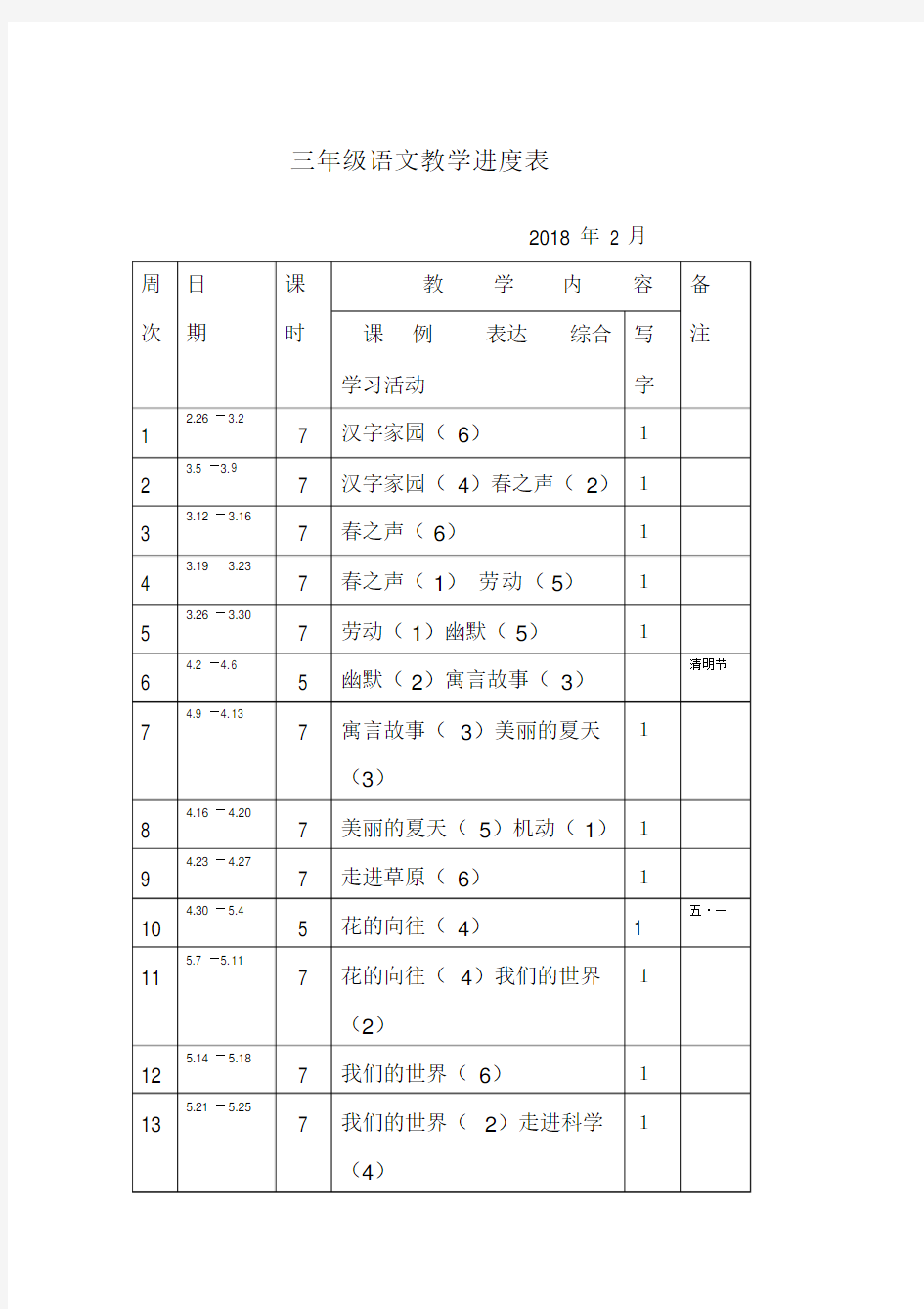 小学语文教学进度表新