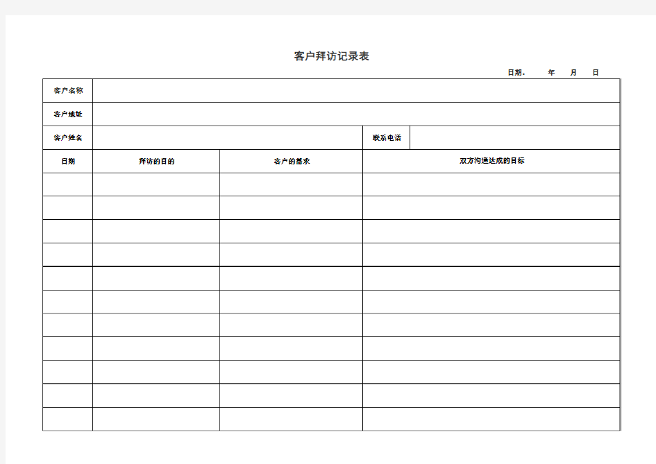 客户拜访记录表-模板