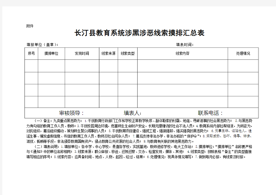 涉黑涉恶线索摸排汇总表