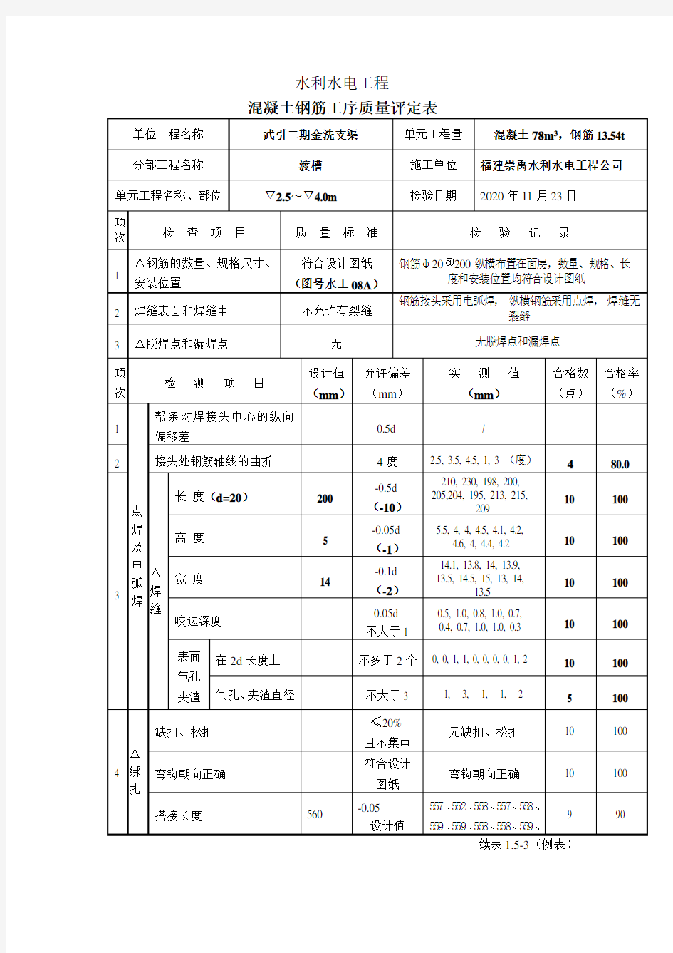 钢筋工序三检表