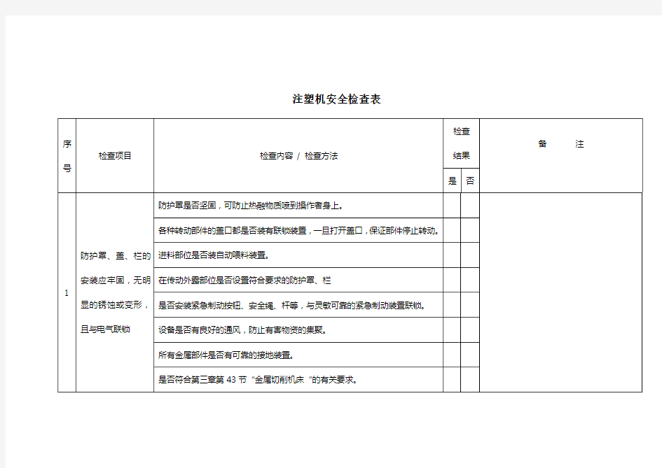 注塑机安全检查表    2020年企业安全生产检查表