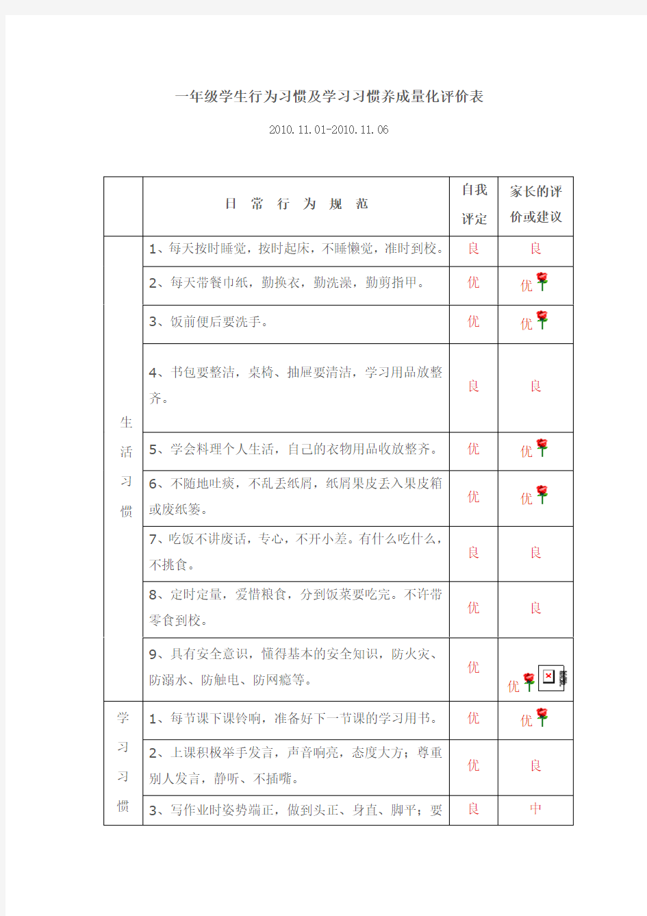 一年级学生行为习惯及学习习惯养成量化评价表 