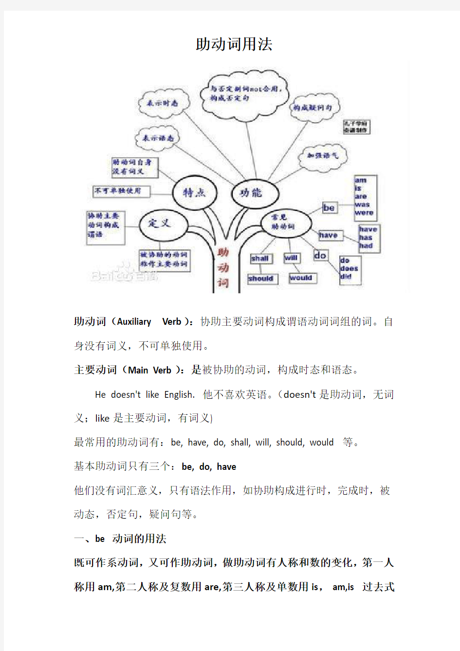 助动词用法归纳小学