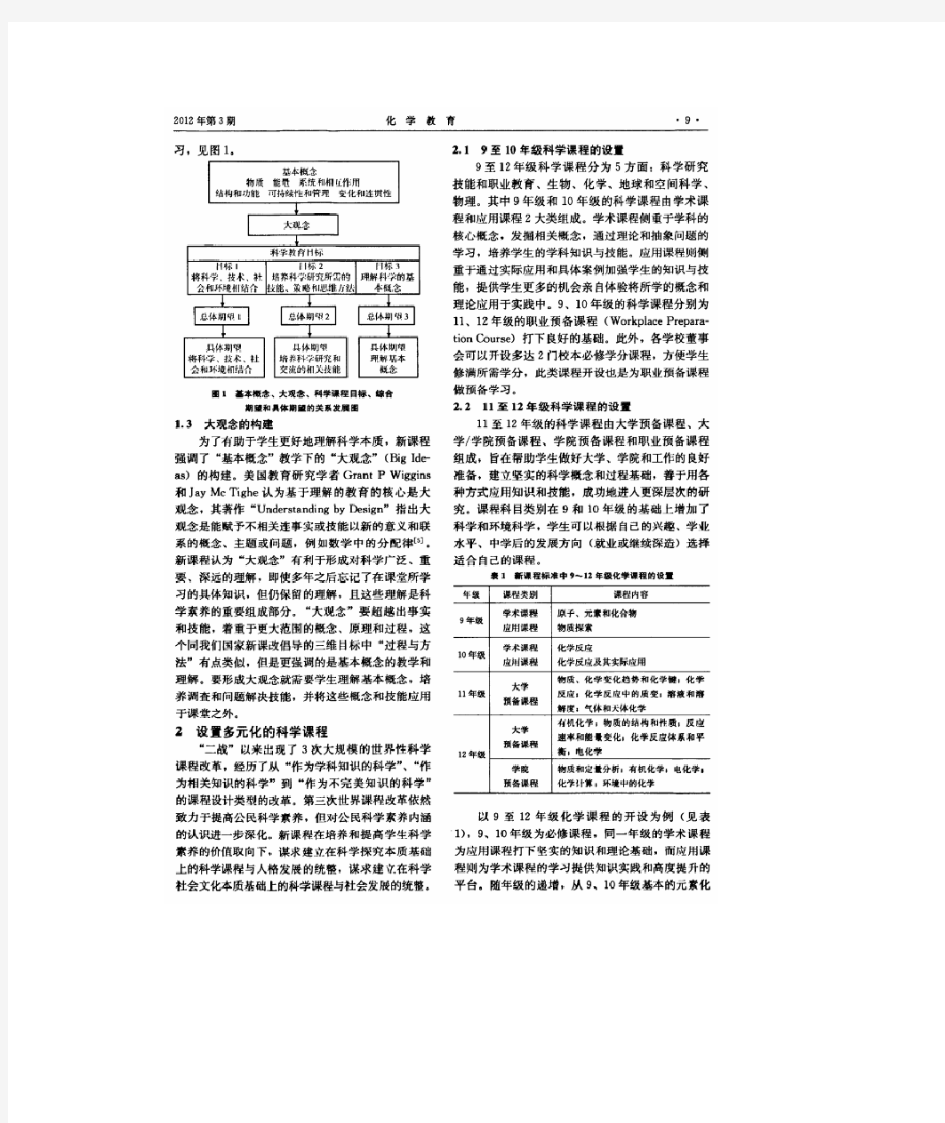 加拿大安大略省9至12年级新科学课程标准解读