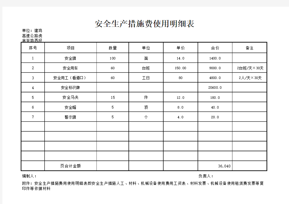 安全生产措施费使用明细表(安全生产费用台账)