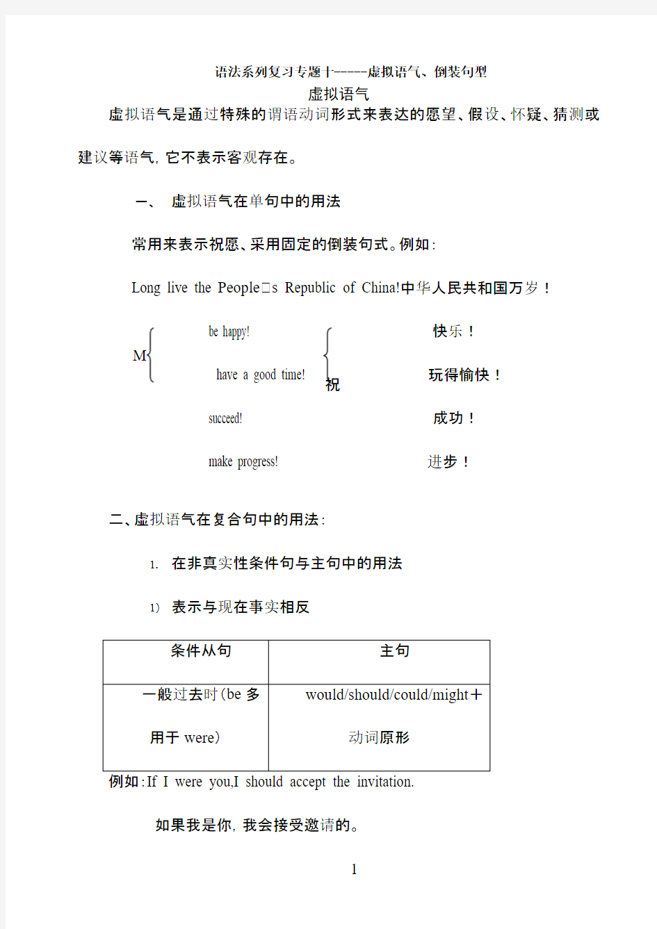 虚拟语气与倒装句