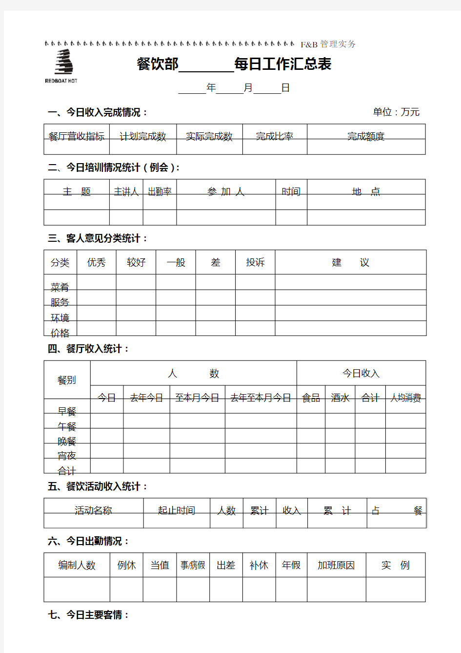 每日工作汇总表