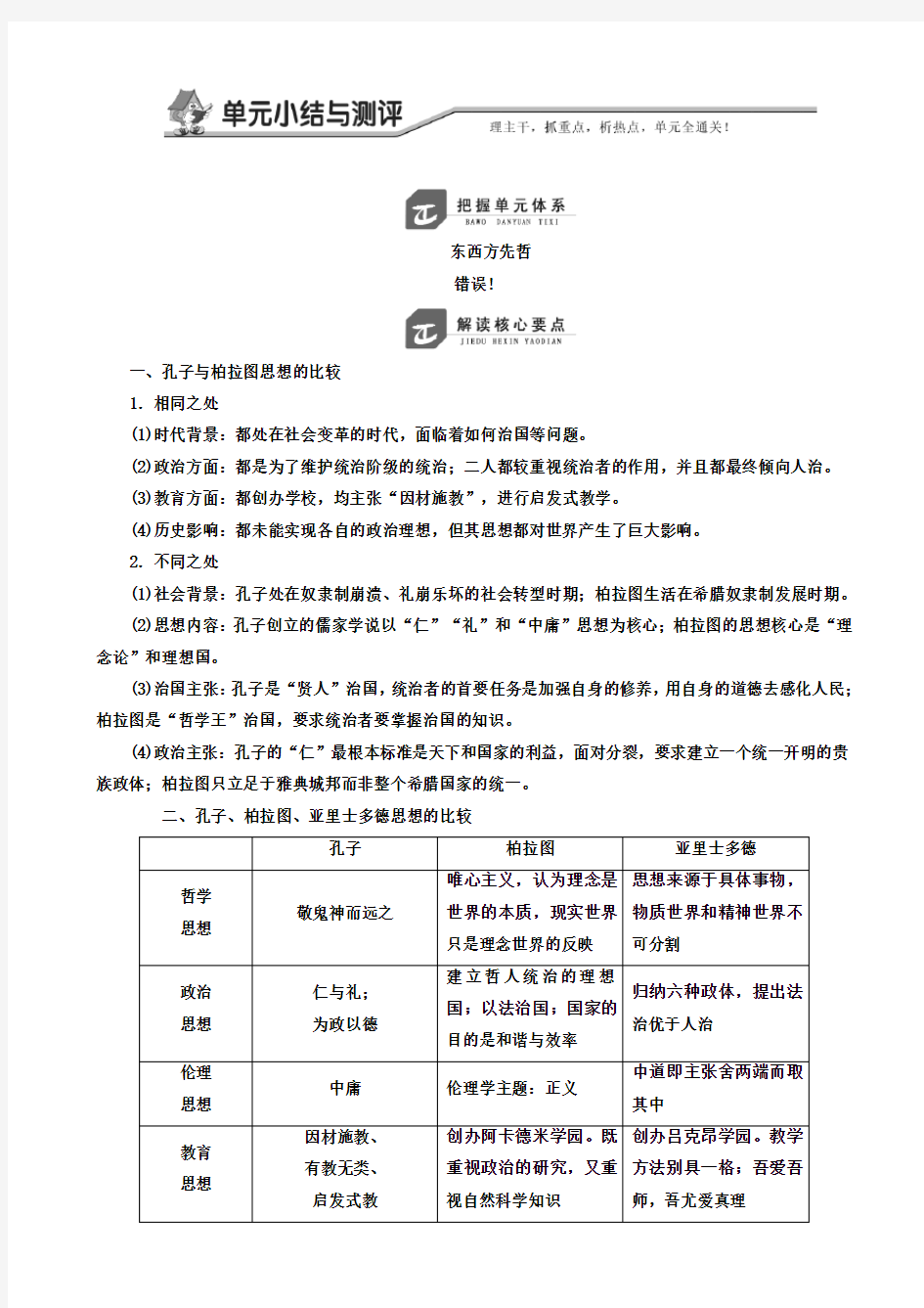 高中历史岳麓版高二选修四教学案：第一单元_单元小结与测评_word版有答案