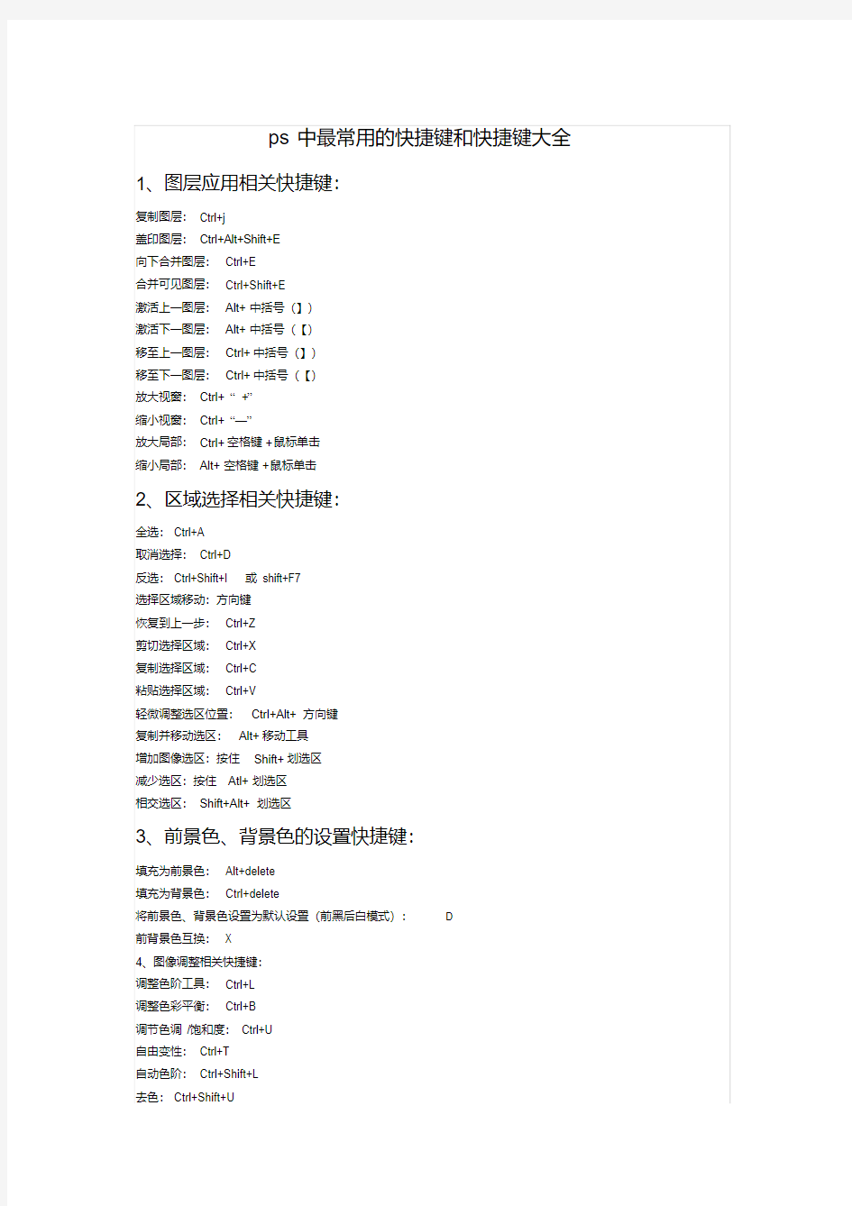 ps中最常用的快捷键和快捷键大全