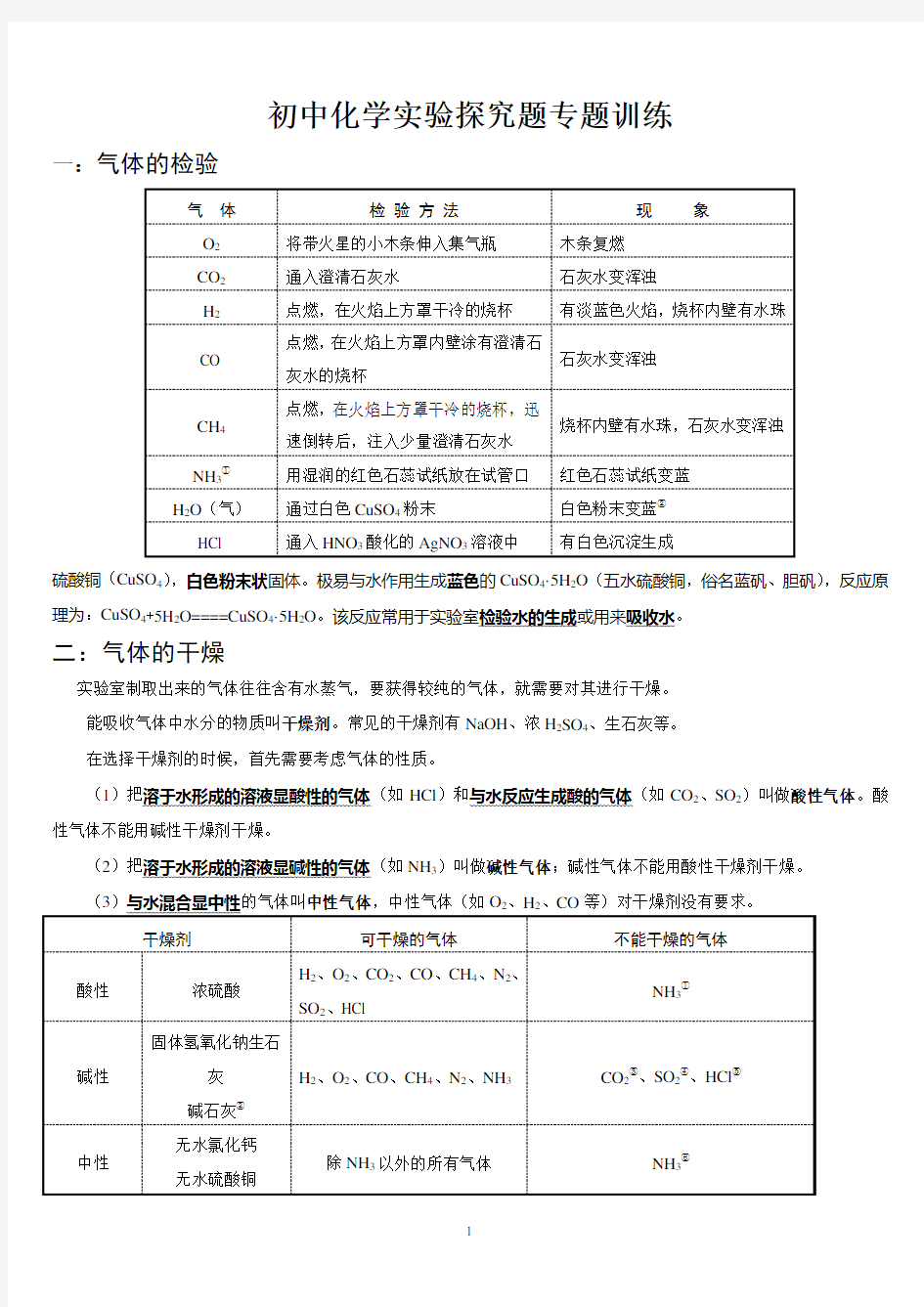 化学实验探究题专题训练