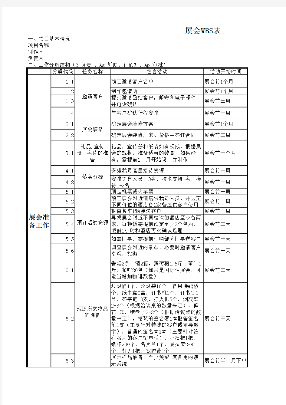 展会WBS表