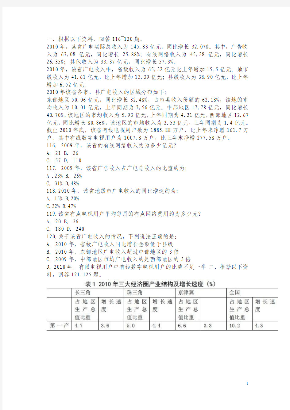 最新2012国家公务员考试资料分析真题、答案及解析