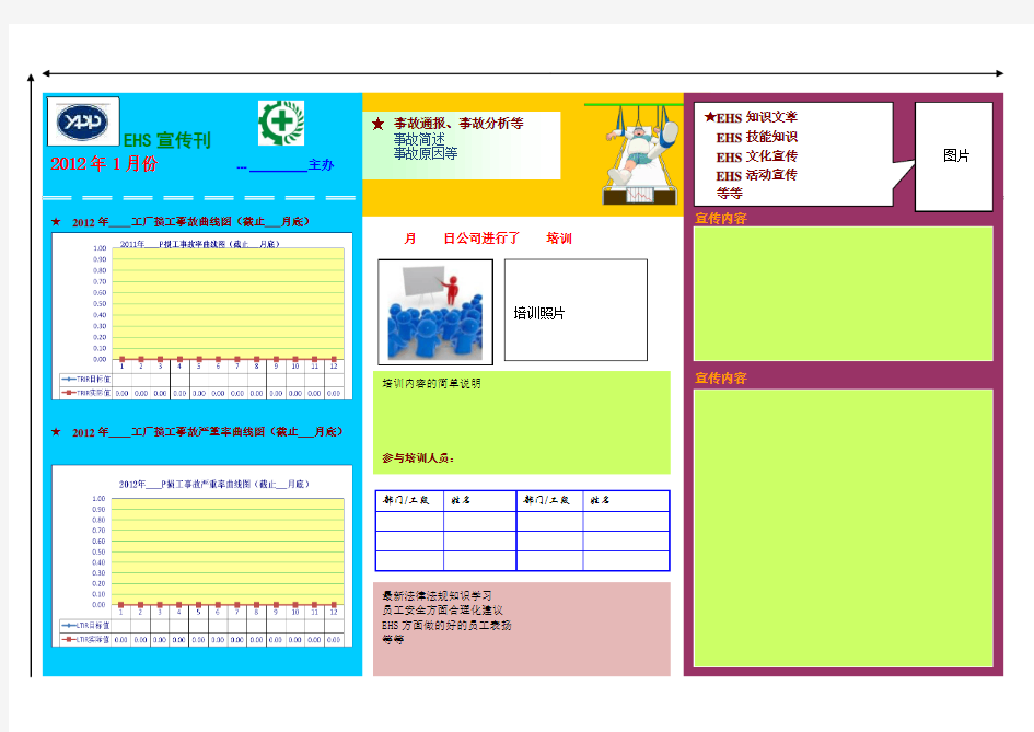 EHS宣传月刊(模板)