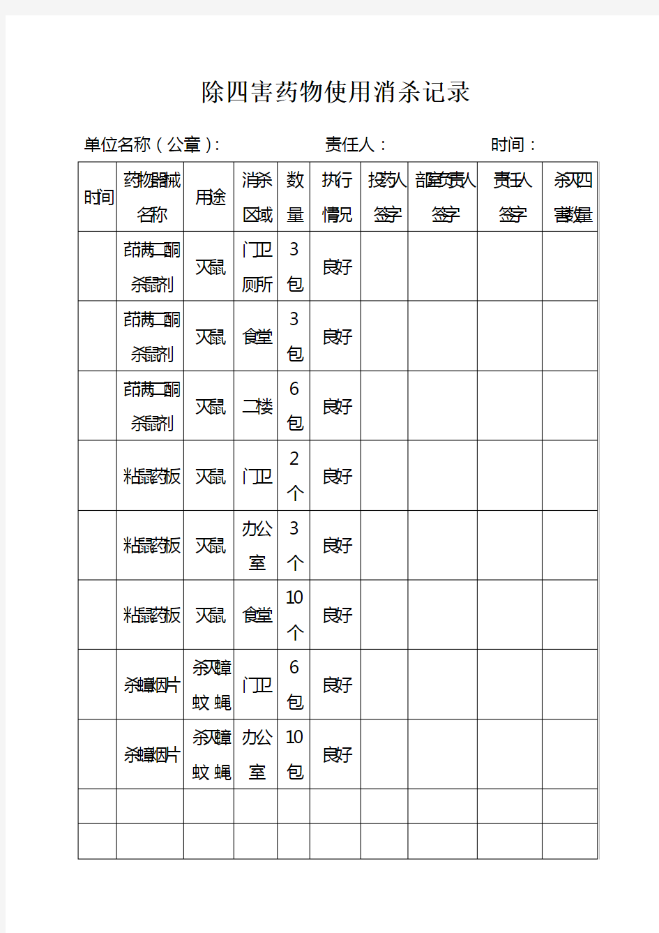 除四害药物使用消杀记录