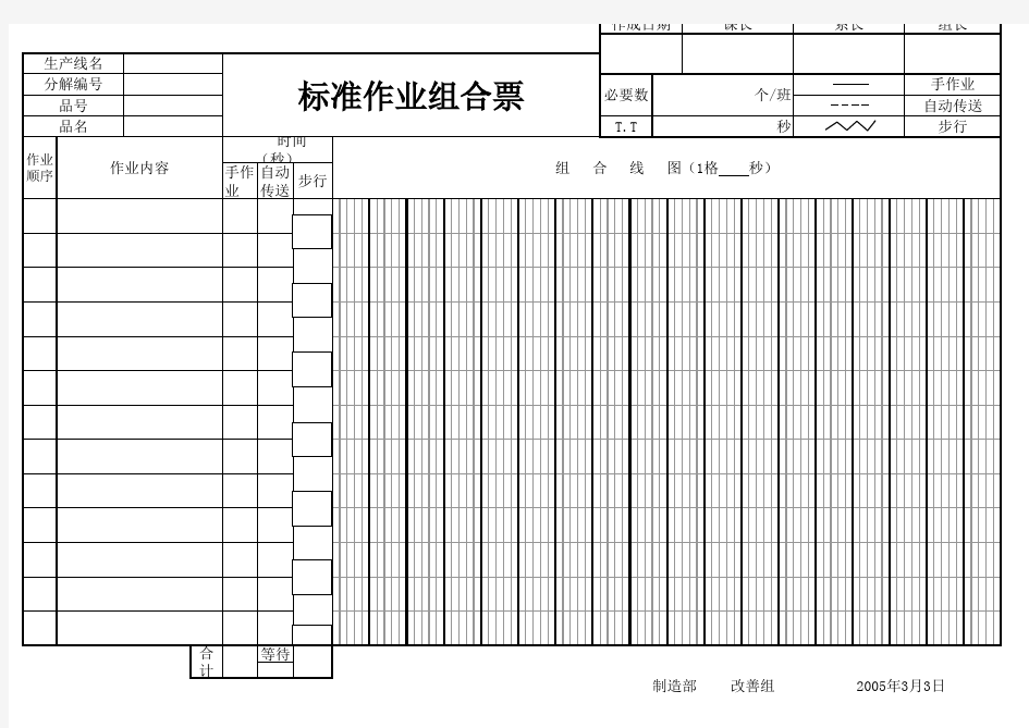 标准作业组合票