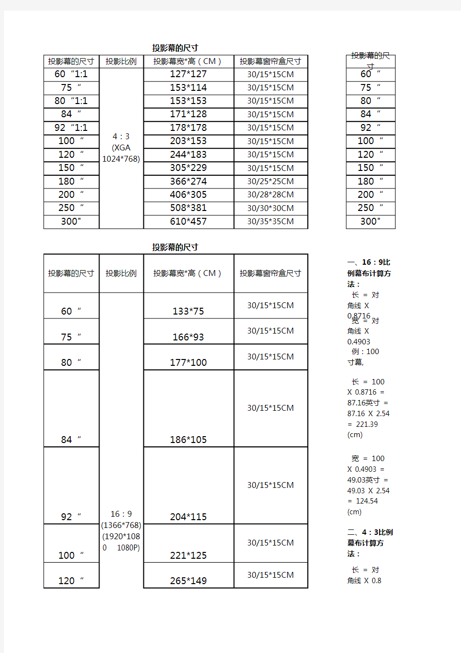 投影幕布的尺寸及开槽尺寸表