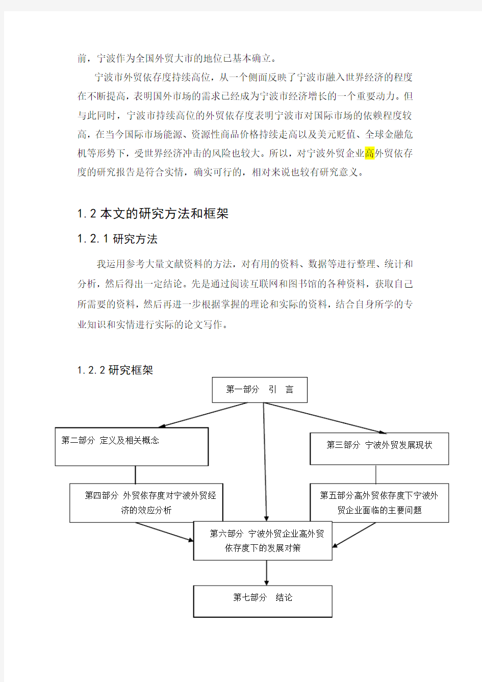 宁波外贸依存度